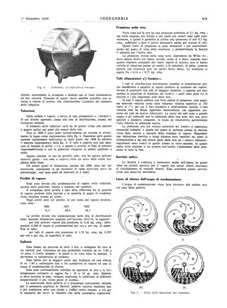 Ingegneria rivista tecnica mensile