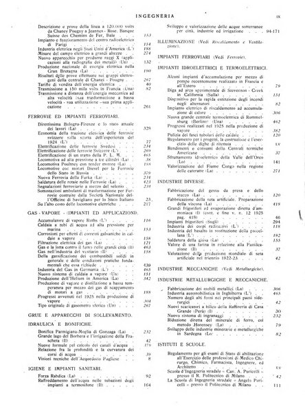 Ingegneria rivista tecnica mensile