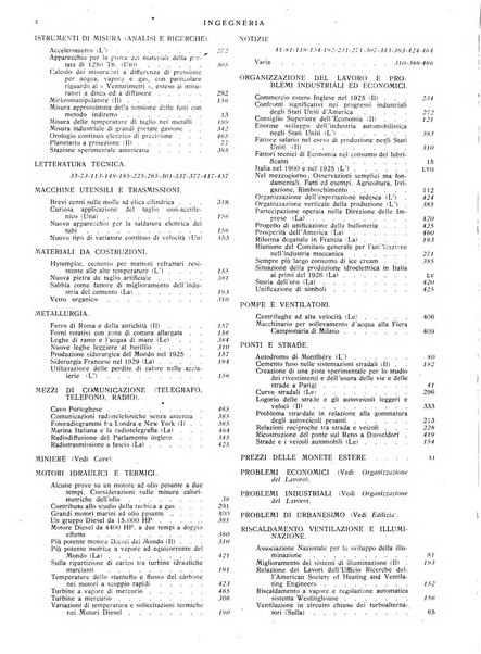 Ingegneria rivista tecnica mensile