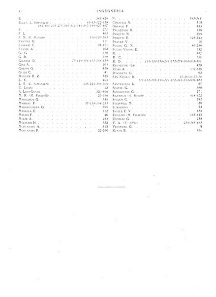 Ingegneria rivista tecnica mensile