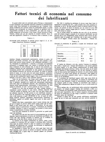 Ingegneria rivista tecnica mensile