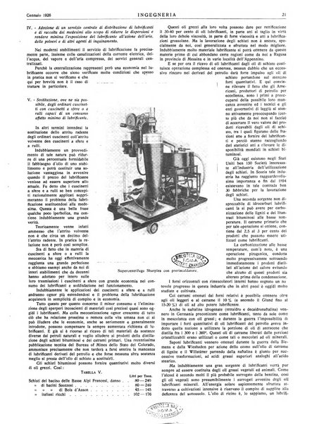 Ingegneria rivista tecnica mensile