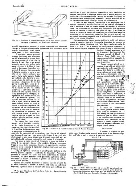 Ingegneria rivista tecnica mensile