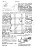 giornale/TO00186241/1926/unico/00000077