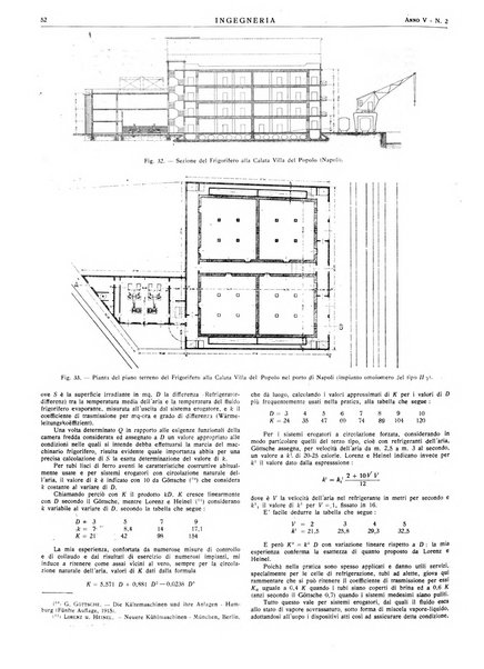 Ingegneria rivista tecnica mensile