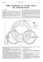 giornale/TO00186241/1926/unico/00000091