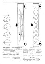 giornale/TO00186241/1926/unico/00000127