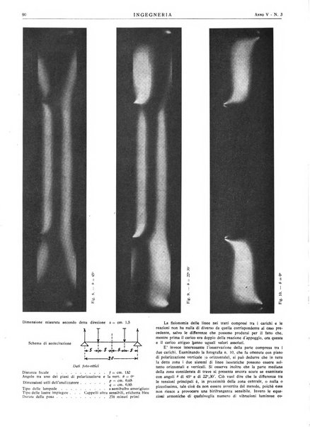 Ingegneria rivista tecnica mensile