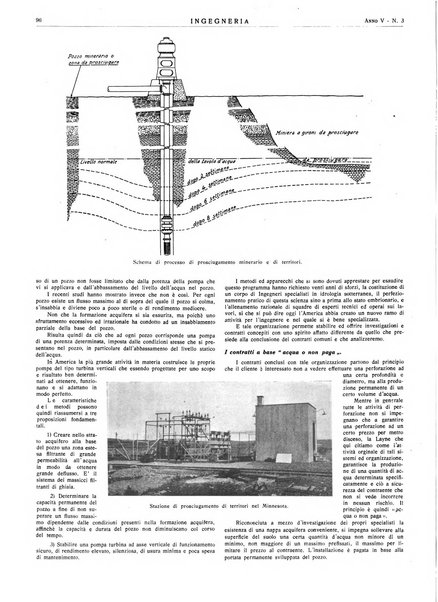 Ingegneria rivista tecnica mensile