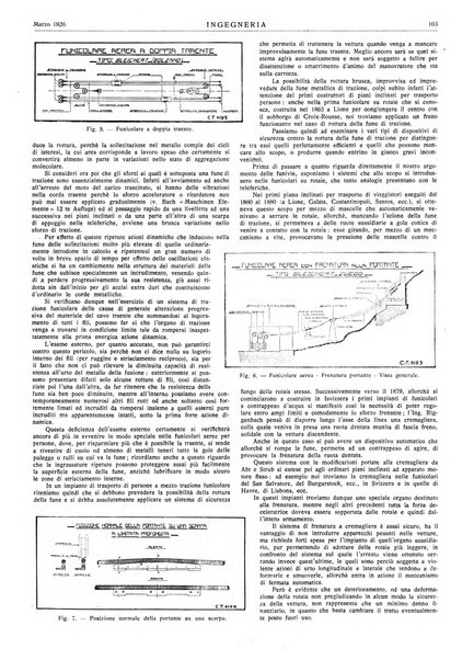 Ingegneria rivista tecnica mensile