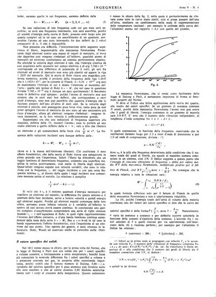 Ingegneria rivista tecnica mensile