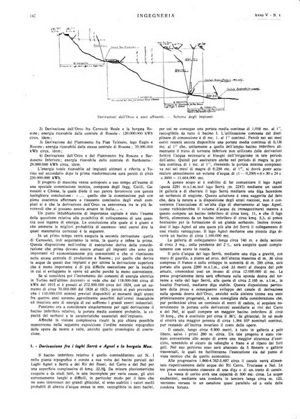 Ingegneria rivista tecnica mensile