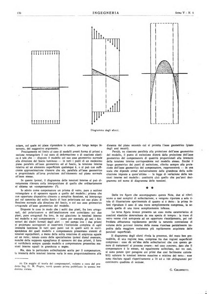 Ingegneria rivista tecnica mensile