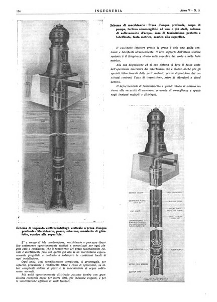 Ingegneria rivista tecnica mensile