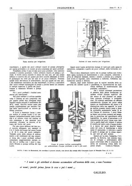 Ingegneria rivista tecnica mensile