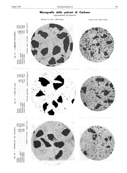 Ingegneria rivista tecnica mensile