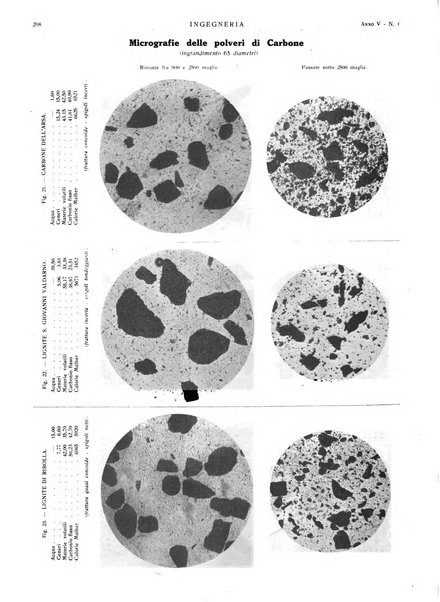 Ingegneria rivista tecnica mensile