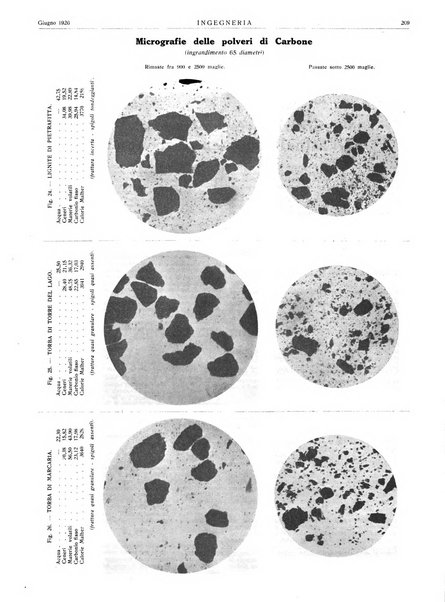 Ingegneria rivista tecnica mensile