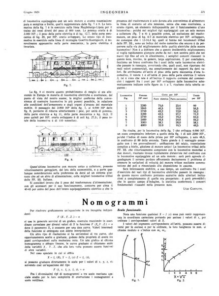 Ingegneria rivista tecnica mensile