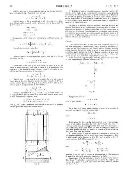 Ingegneria rivista tecnica mensile