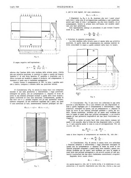 Ingegneria rivista tecnica mensile