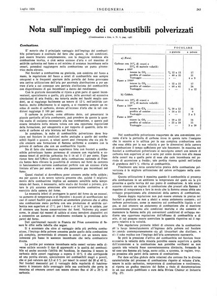 Ingegneria rivista tecnica mensile