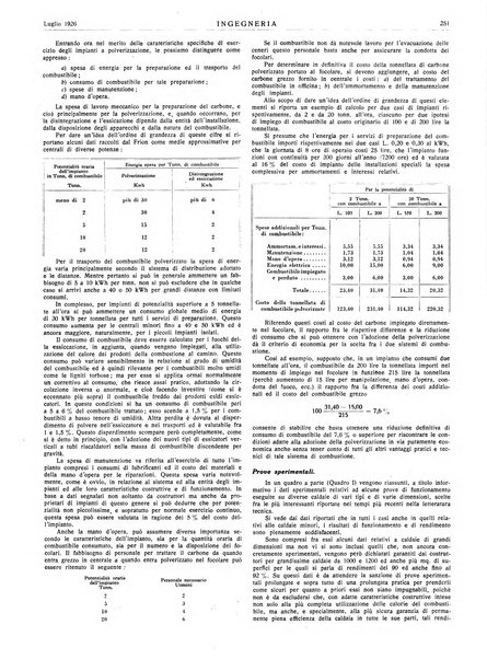 Ingegneria rivista tecnica mensile