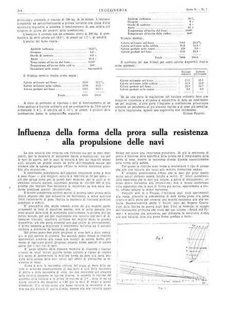 Ingegneria rivista tecnica mensile