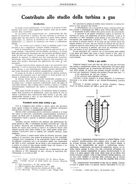 Ingegneria rivista tecnica mensile