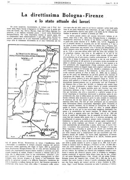 Ingegneria rivista tecnica mensile