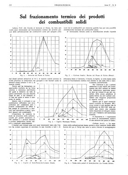 Ingegneria rivista tecnica mensile