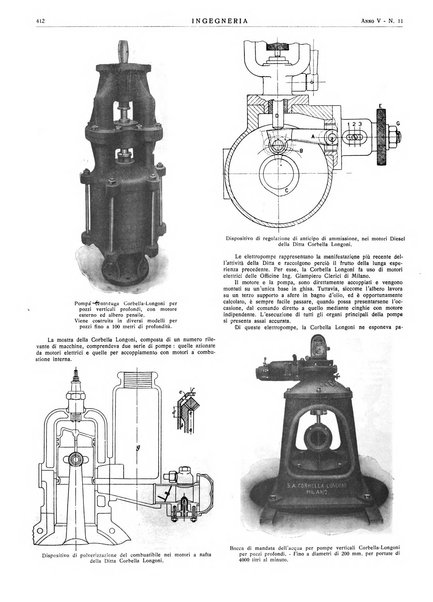 Ingegneria rivista tecnica mensile