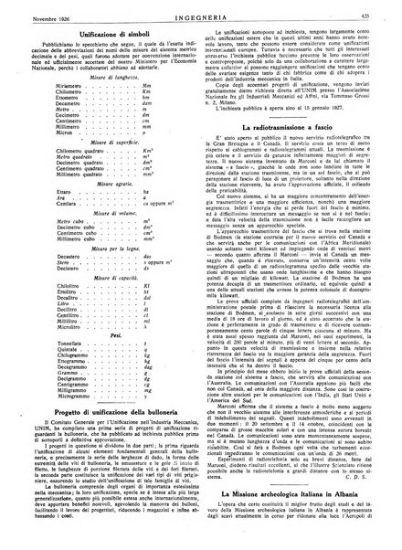 Ingegneria rivista tecnica mensile