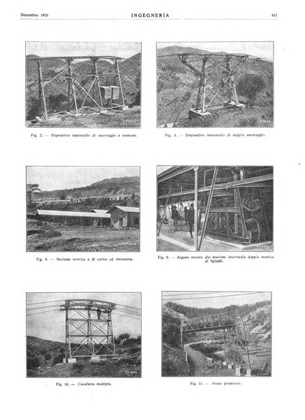 Ingegneria rivista tecnica mensile