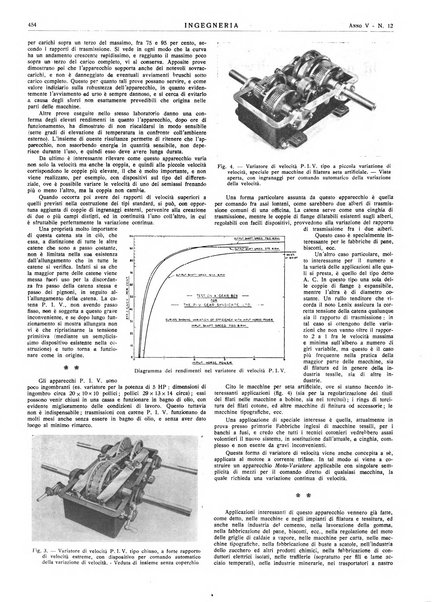 Ingegneria rivista tecnica mensile