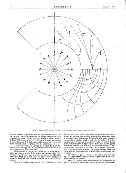 Ingegneria rivista tecnica mensile