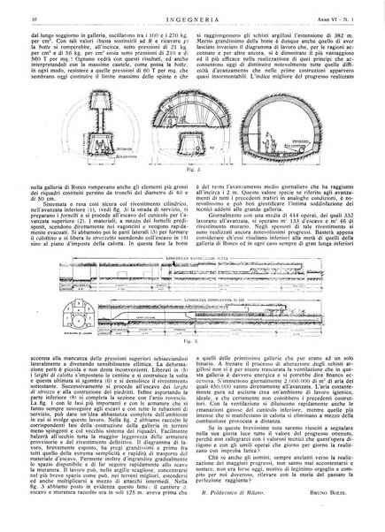 Ingegneria rivista tecnica mensile