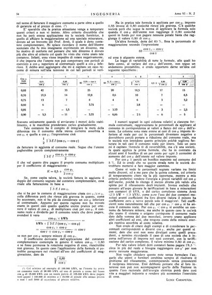 Ingegneria rivista tecnica mensile