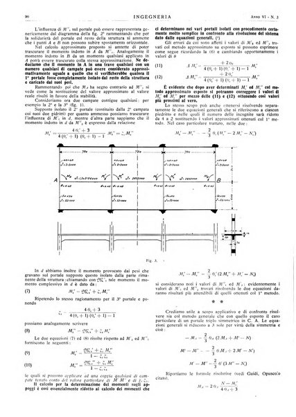 Ingegneria rivista tecnica mensile