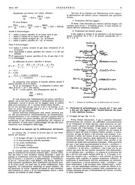 Ingegneria rivista tecnica mensile