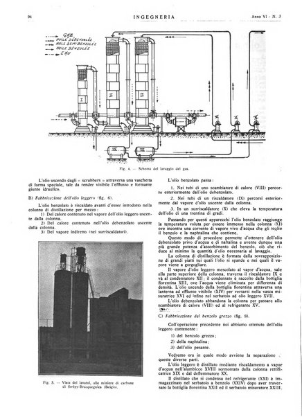 Ingegneria rivista tecnica mensile