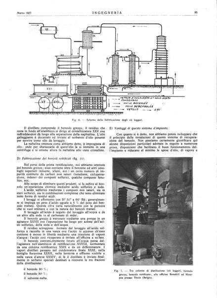 Ingegneria rivista tecnica mensile