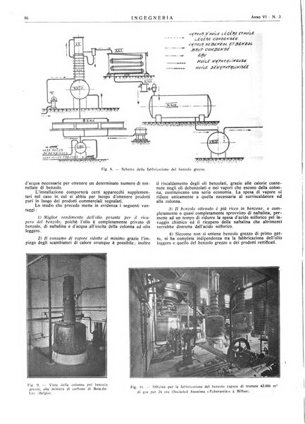 Ingegneria rivista tecnica mensile