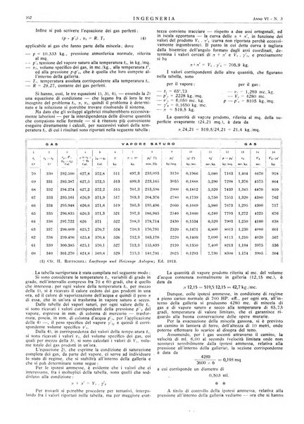 Ingegneria rivista tecnica mensile