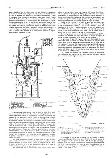 Ingegneria rivista tecnica mensile