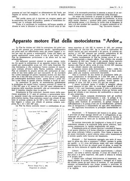 Ingegneria rivista tecnica mensile