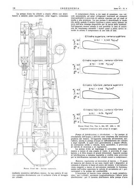 Ingegneria rivista tecnica mensile