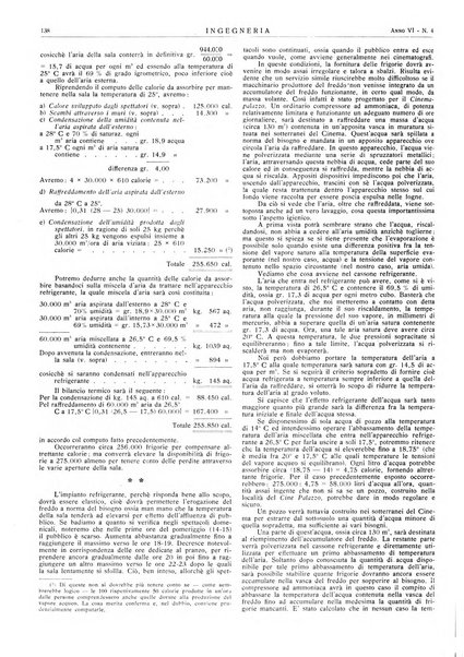 Ingegneria rivista tecnica mensile