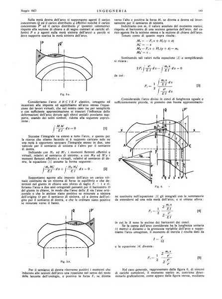 Ingegneria rivista tecnica mensile