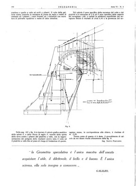 Ingegneria rivista tecnica mensile